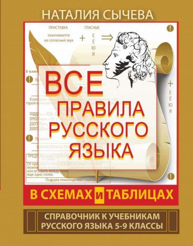 Все правила русского языка в схемах и таблицах. 5-9 классы, Сычева Н. гойхман о я сервис термины и понятия словарь