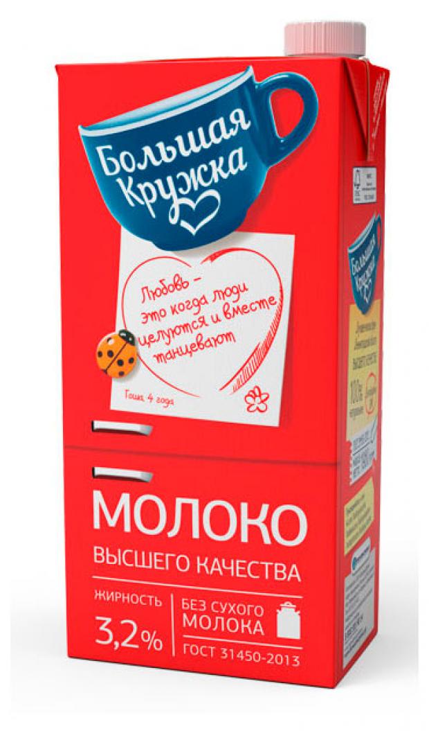 Большое молоко. Молоко большая Кружка ультрапастеризованное 2.5%, 1.98 л. Молоко большая Кружка ультрапастеризованное 2,5%, 1450 г. Молоко питьевое ультрапастеризованное большая Кружка 3,2% 1,98л. Молоко большая Кружка ультрапастеризованное 2,5% 0,980 л.