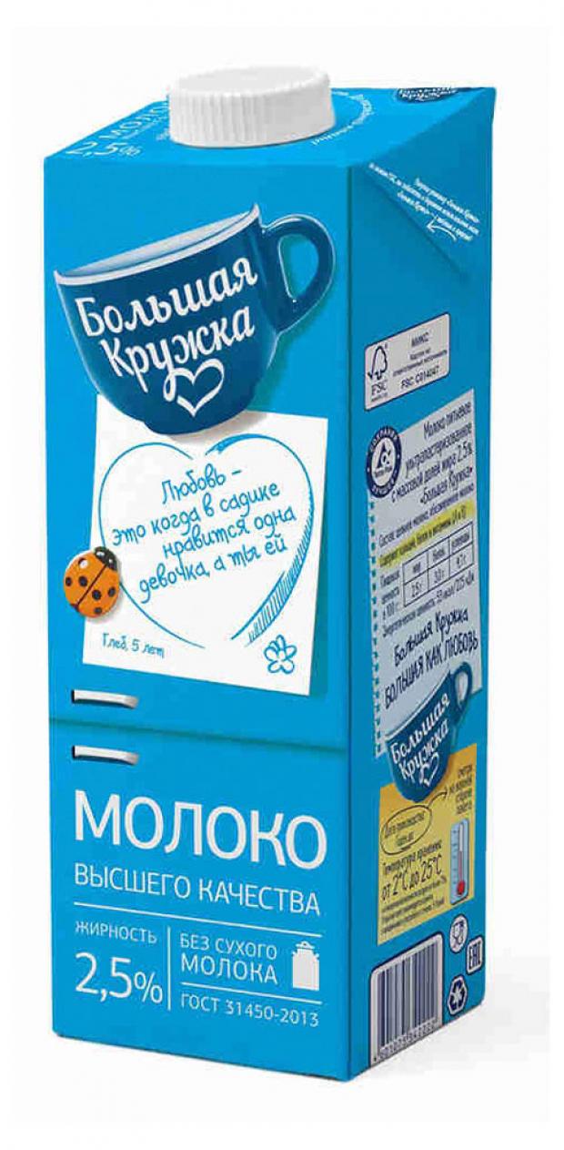 Молоко рублю. Молоко большая Кружка ультрапастеризованное 2,5% 0,980 л. Молоко большая Кружка ультрапастеризованное 2.5%, 1.98 л. Молоко ТБА 2,5% ультропастерилизованное 980гр-1л большая Кружка. Молоко большая Кружка 3,2% 1,45кг.