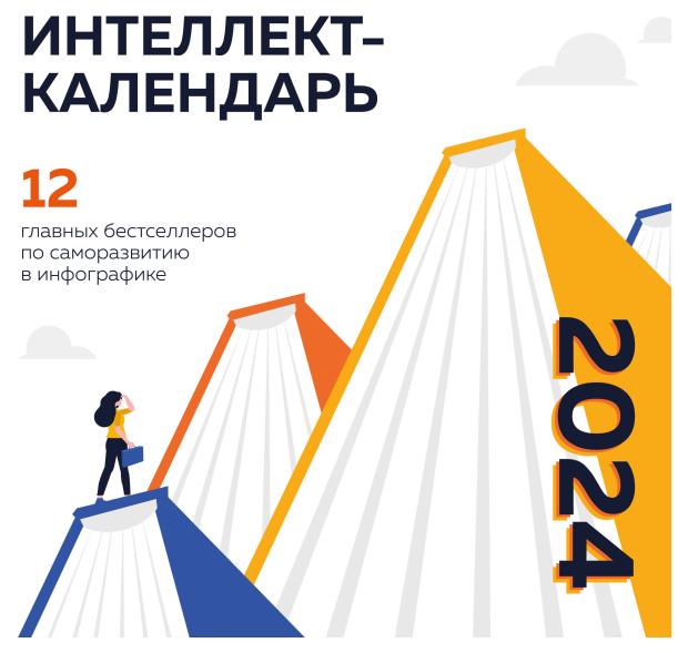 

Календарь настенный Эксмо 12 главных бестселлеров по саморазвитию в инфографике. 2024 год, 300х300 мм